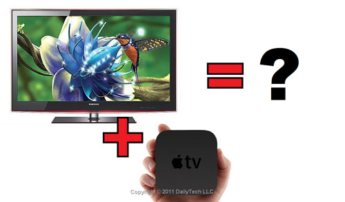 Televisore Apple